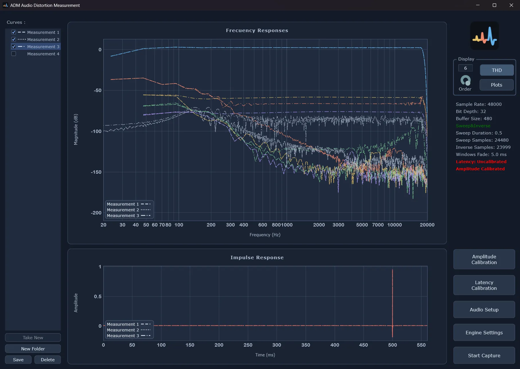 Several measurements overlaid from the curve library.