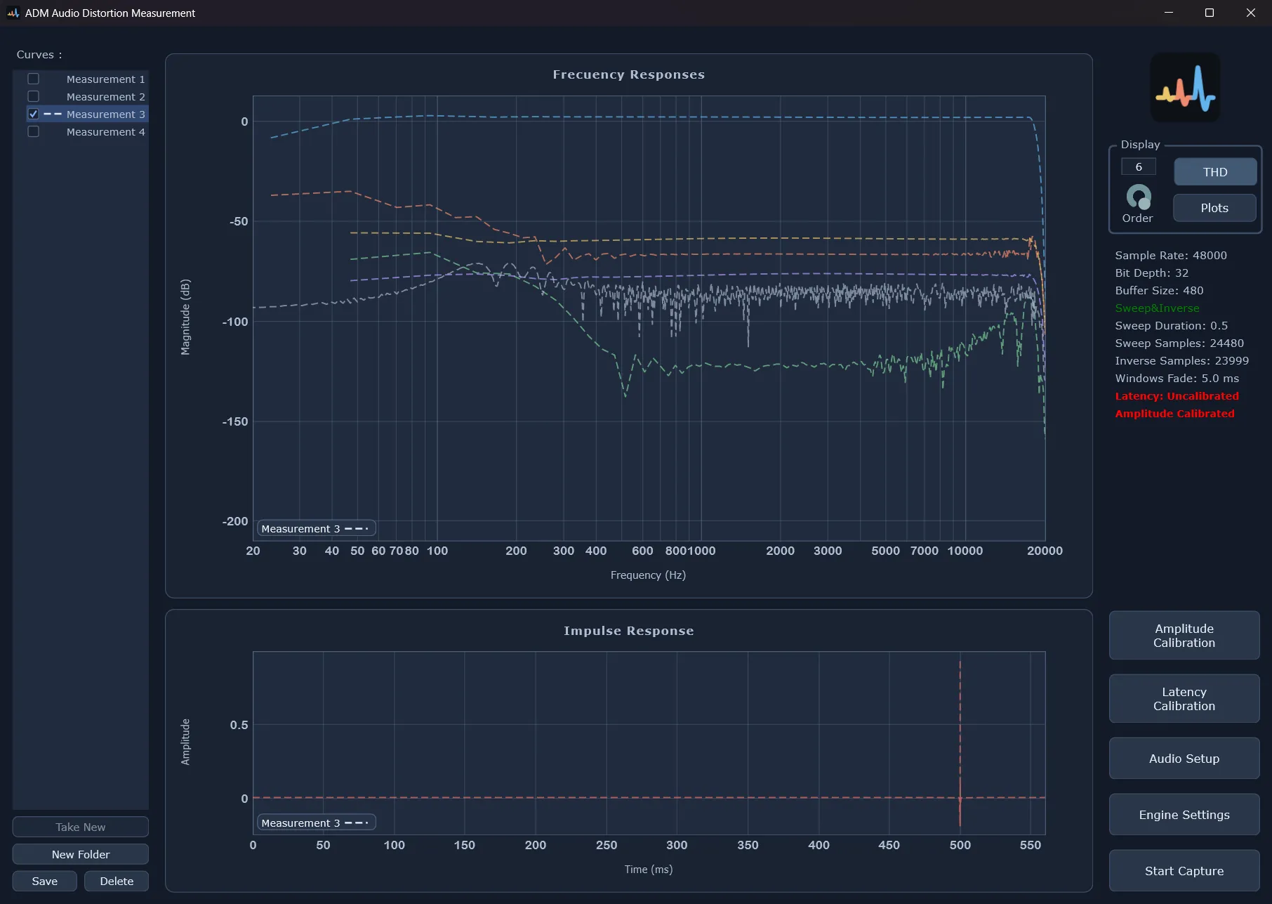 The frequency response of each harmonic distortion order against the linear response, with the impulse response underneath.